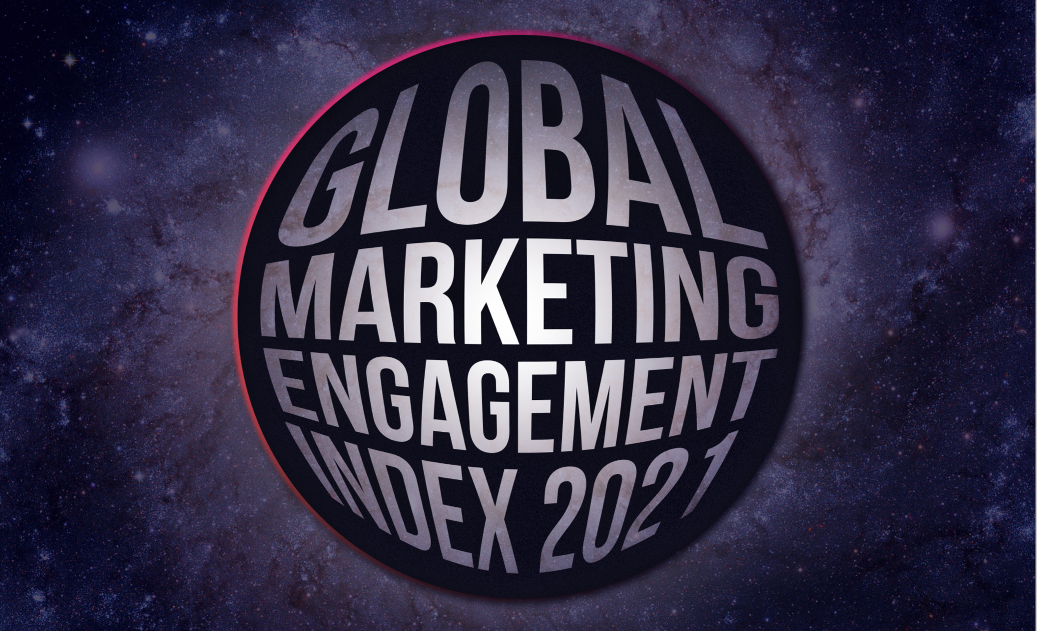 6 procent CEO's grootste organisaties actief op social media