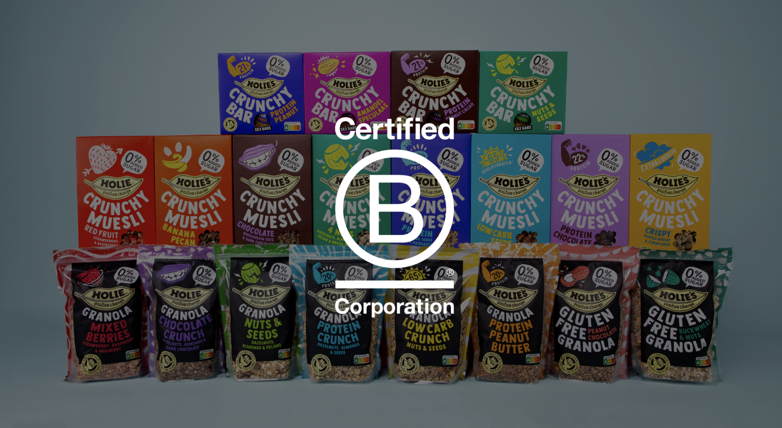 Holie's in top 3% van Food B-Corps wereldwijd